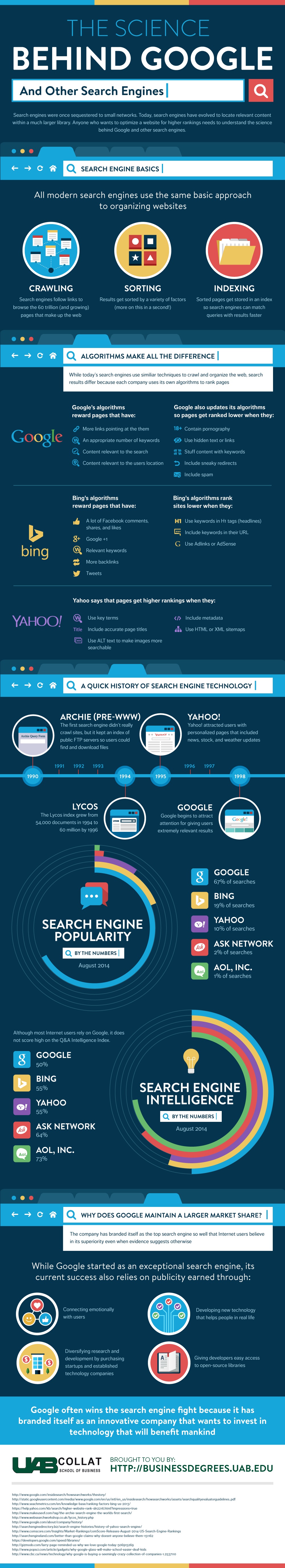 Google Science Search Engines